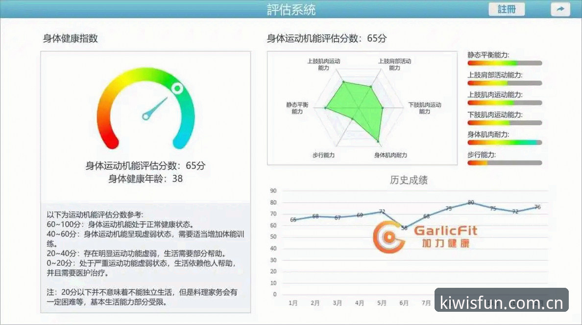 奇异果体育平台全面评测：数据安全、真实赔率与用户体验深度分析