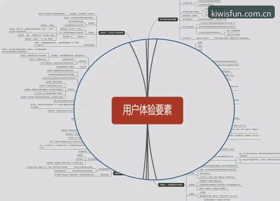 奇异果体育官方 奇异果体育官方平台详解:从数据安全到用户体验的全维度分析